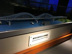-中国铁道博物馆(正阳门馆)
