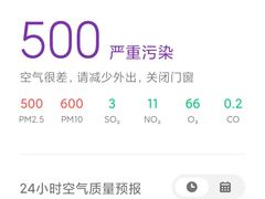 -中央广播电视总台(光华路办公区)