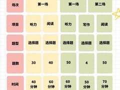 -韩通韩国语学院(虹口校区)