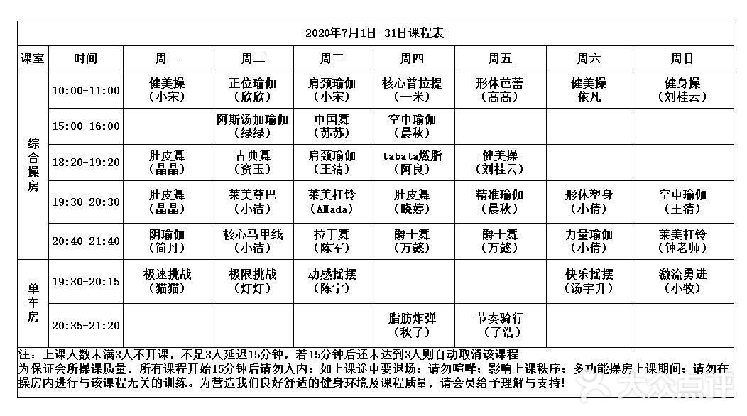 Ai健身俱乐部(龙岗店)图片