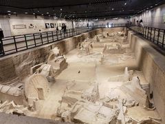 -洛阳周王城天子驾六博物馆