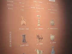 -深圳博物馆历史民俗馆