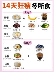 -Fundi张玉珊修身堂·indiba·BTL科技瘦身