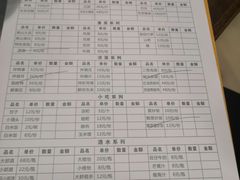 -贡椒鱼老店·雅安十大名店