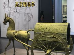 -贵州省博物馆(新馆)