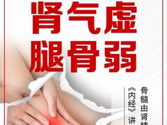 -裕和堂中医推拿艾灸(太古汇臻品店)