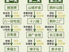 -烤匠麻辣烤鱼(时代广场店)