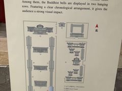 -大钟寺古钟博物馆