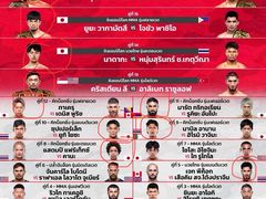 -TFC 纯泰拳馆MuayThai