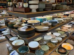 -万润国际酒店用品市场(曹安国际商城店)