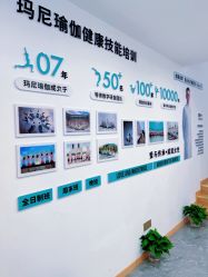 -玛尼瑜伽·普拉提