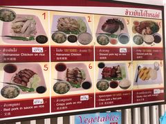 -鸡饭店