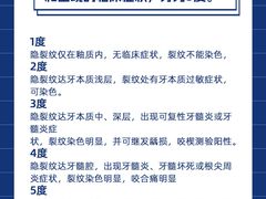 -佳美口腔(清华科技园门诊)