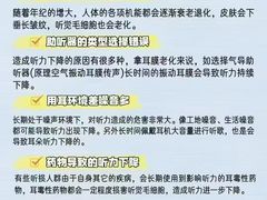 -自然之声助听器(平凉店)