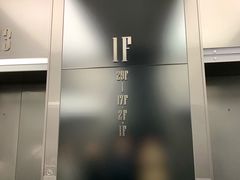 -陆家嘴世纪金融广场