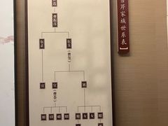 -江宁织造博物馆