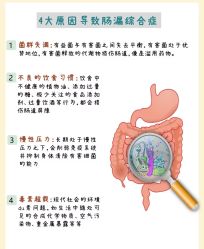 -东方美美容SPA会所