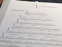 -很久以前羊肉串(清河店)