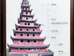 -石宝寨