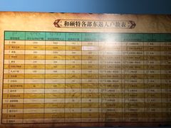 -巴音郭楞蒙古自治州博物馆