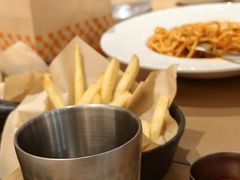 -必胜客(大宁路店)