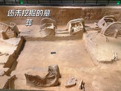 -洛阳周王城天子驾六博物馆