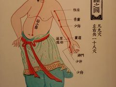 -裕和堂中医推拿艾灸(太古汇臻品店)