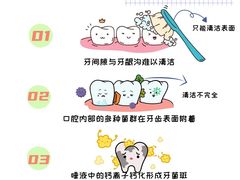 -聊城口腔医院