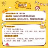 怀孕了🤰每月应该吃什么？