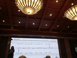 -苏州阳澄湖澜廷酒店·宴会厅