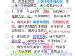 -尚岛私房菜(西方巷店)