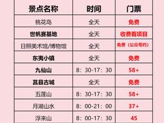 -巧克力渔家.小船海鲜家常菜(万平口店)