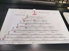 账单-很久以前羊肉串(清河店)