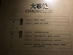 -温州博物馆