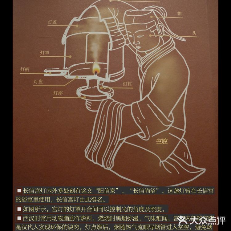 深圳“最大”的博物馆，你知道吗❓❗️