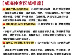 -幸福门