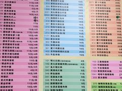 -芬芳甜品(同福路店)