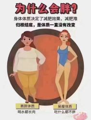 点击看大图 -香薇妮丝女子减肥院