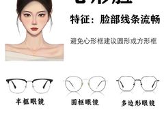 -美式眼镜·授权蔡司.依视路.尼康.豪雅.明月(人民广场店)