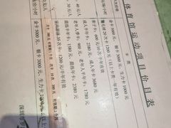 -深圳市罗湖体育馆
