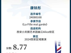 -西安小天鹅艺术团(曲江Alice店)