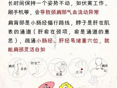 -名医堂·颈肩腰腿特色调理(浦三路店)