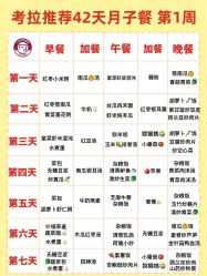 -成都市妇女儿童中心医院(中心院区)