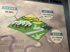 -广东省方志馆