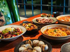 -黑角餐厅美式狂野Blackhorn(昌茂花园店)