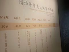 -中国京杭大运河博物馆