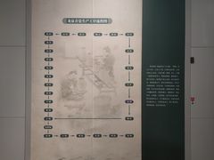 -龙泉青瓷博物馆