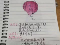 -冠军健身