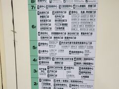 -首都医科大学附属北京潞河医院