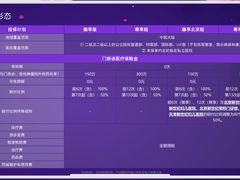 -明亚保险经纪股份有限公司(上海分公司)